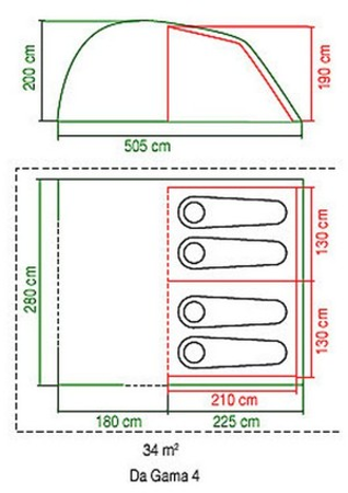 Coleman da cheap gama 4